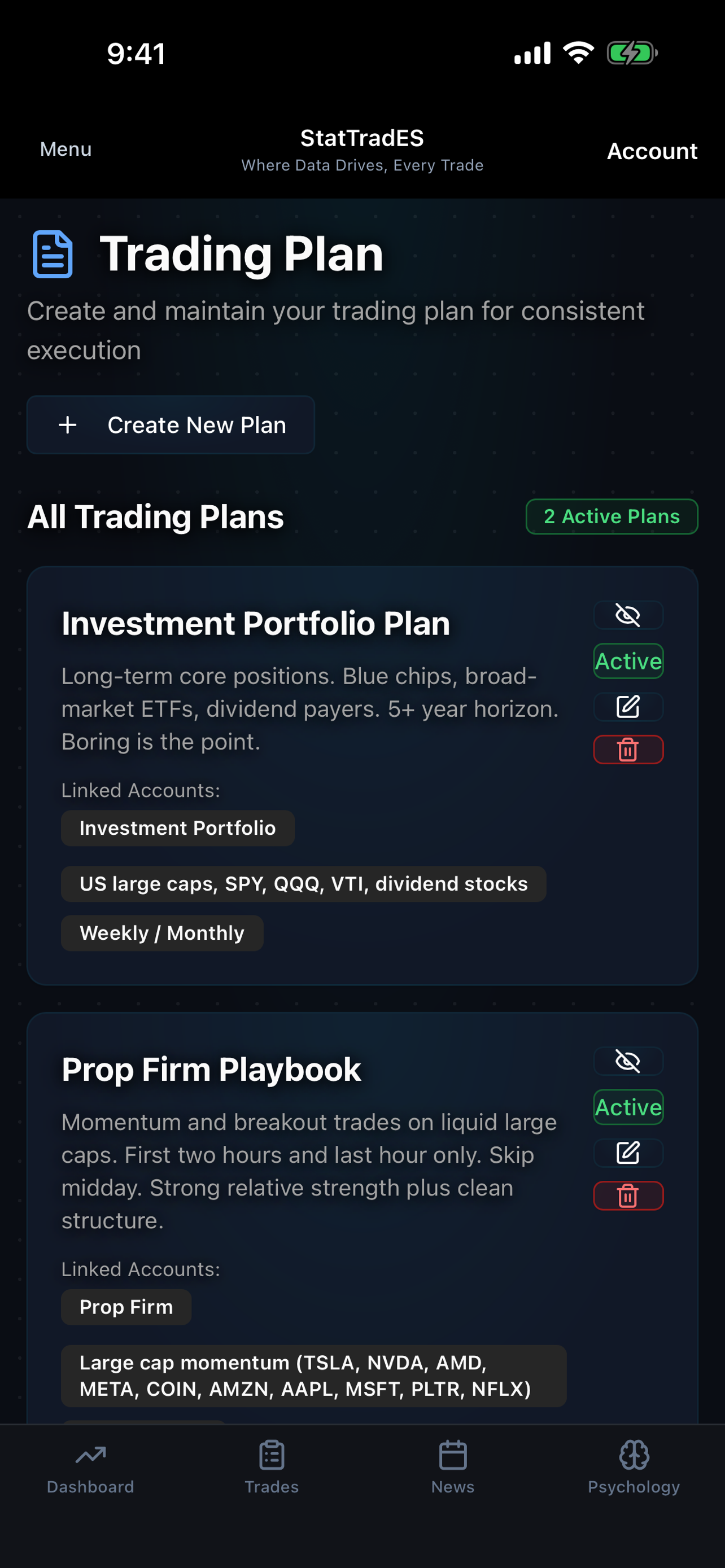 Trading Plan